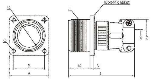 amphenol 3100EF