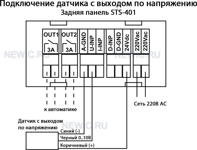 sts-401 задняя панель