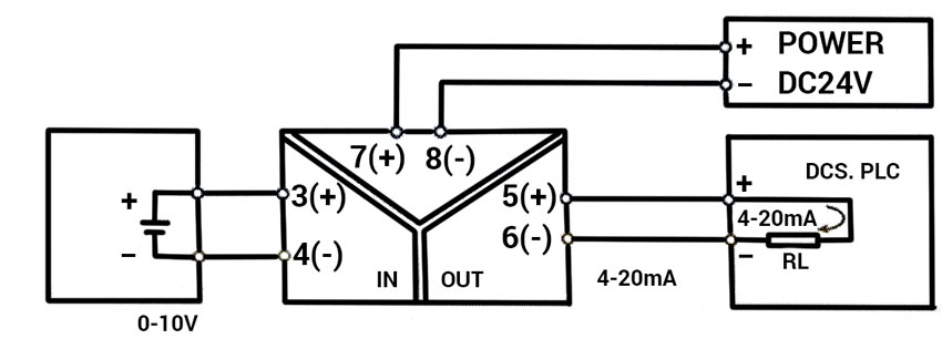 0-10v to 4-20mA