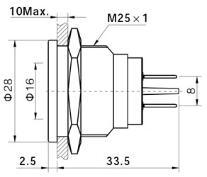 размеры индикатора GQ25T