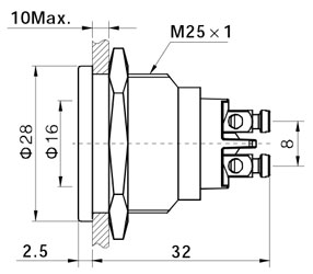 GQ25T габариты индикатора