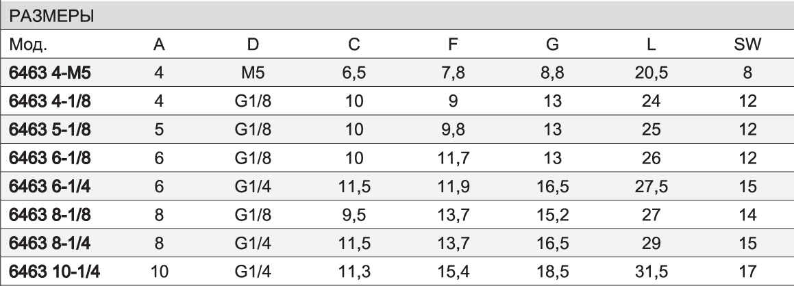 6463-table