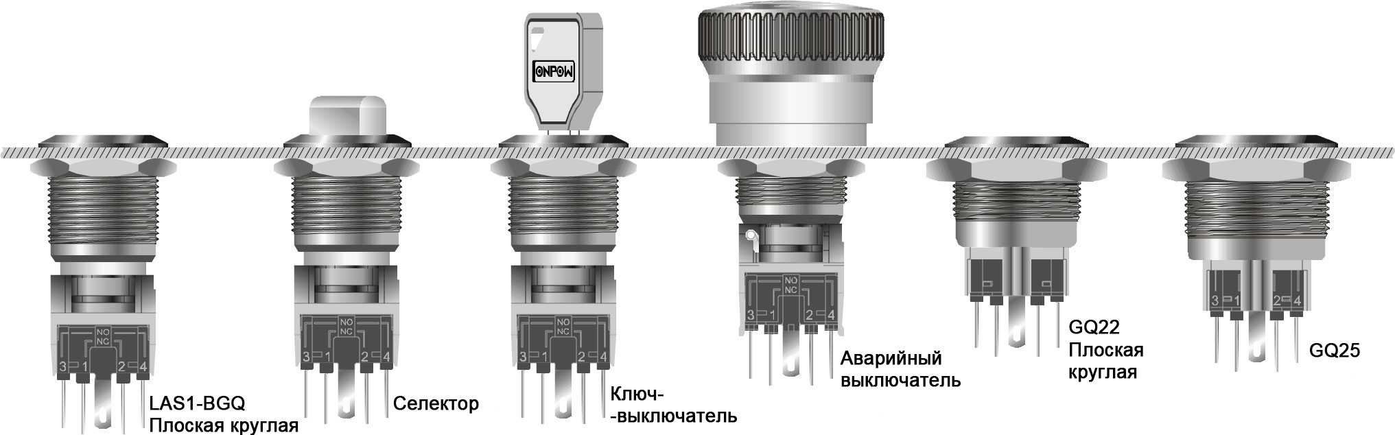 монтаж кнопок