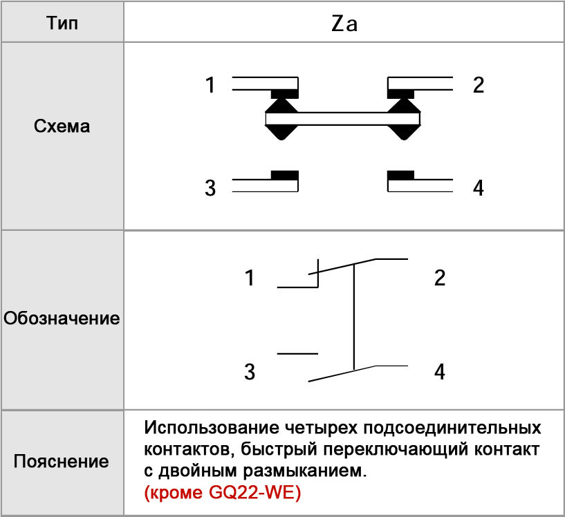 схема коммутации