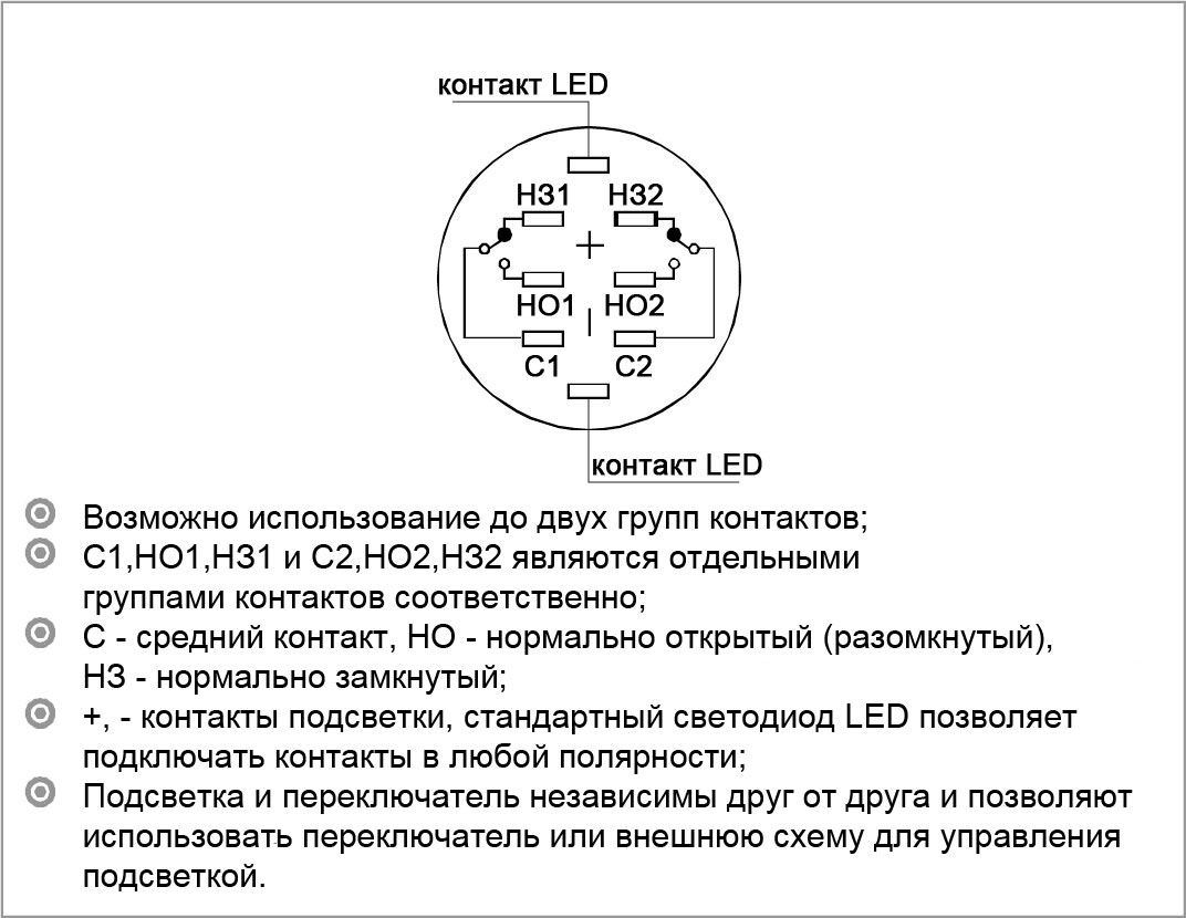 разъемы кнопок