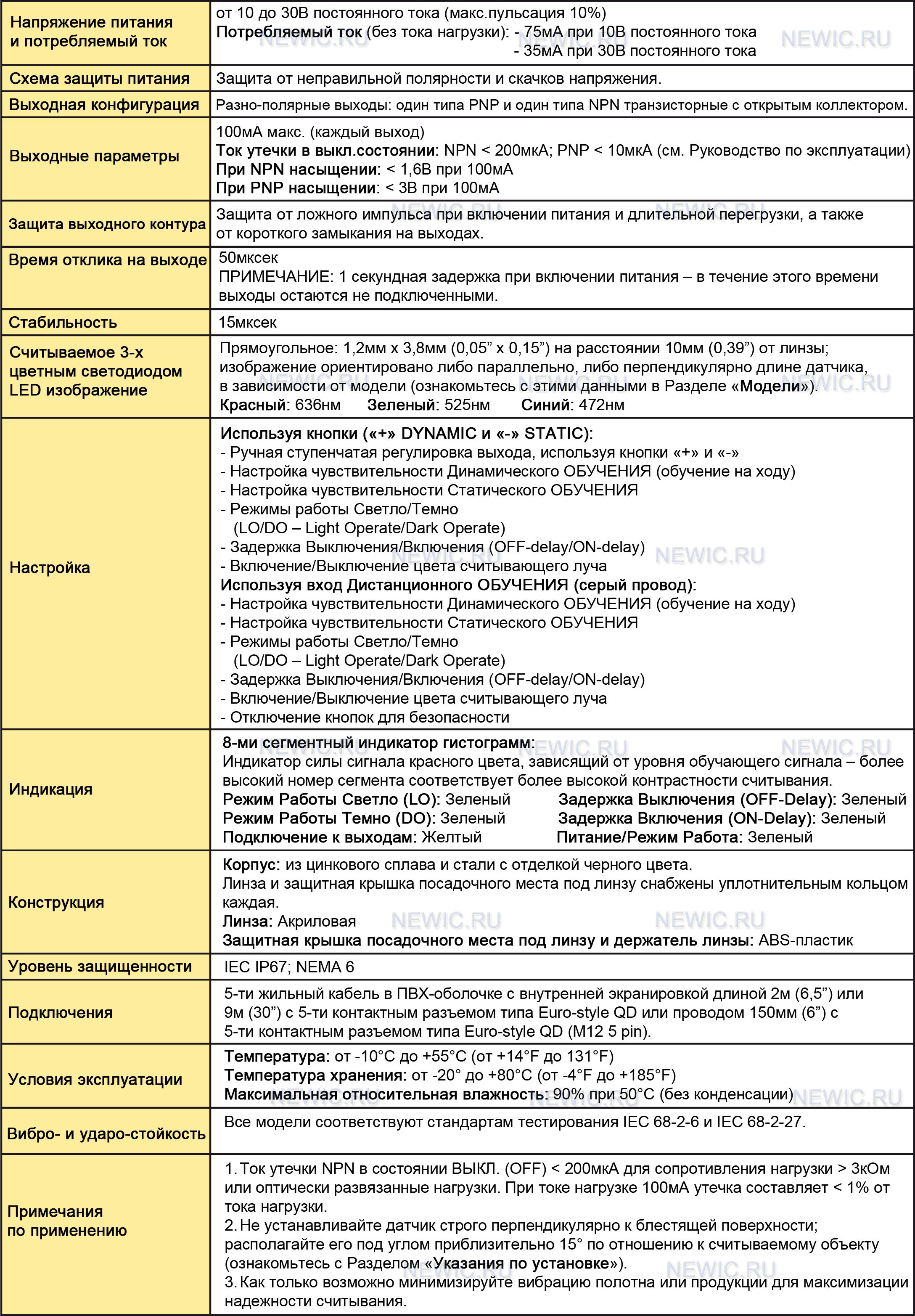 r58 характеристики