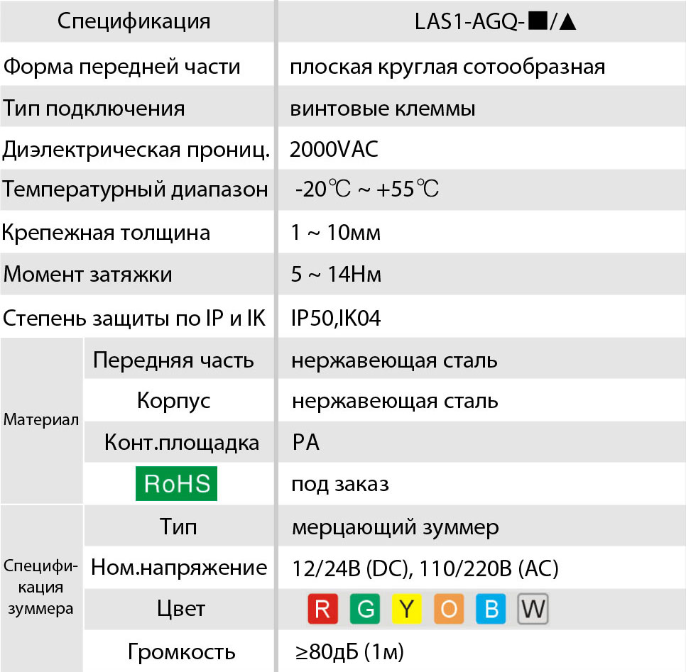 характеристики зуммеров