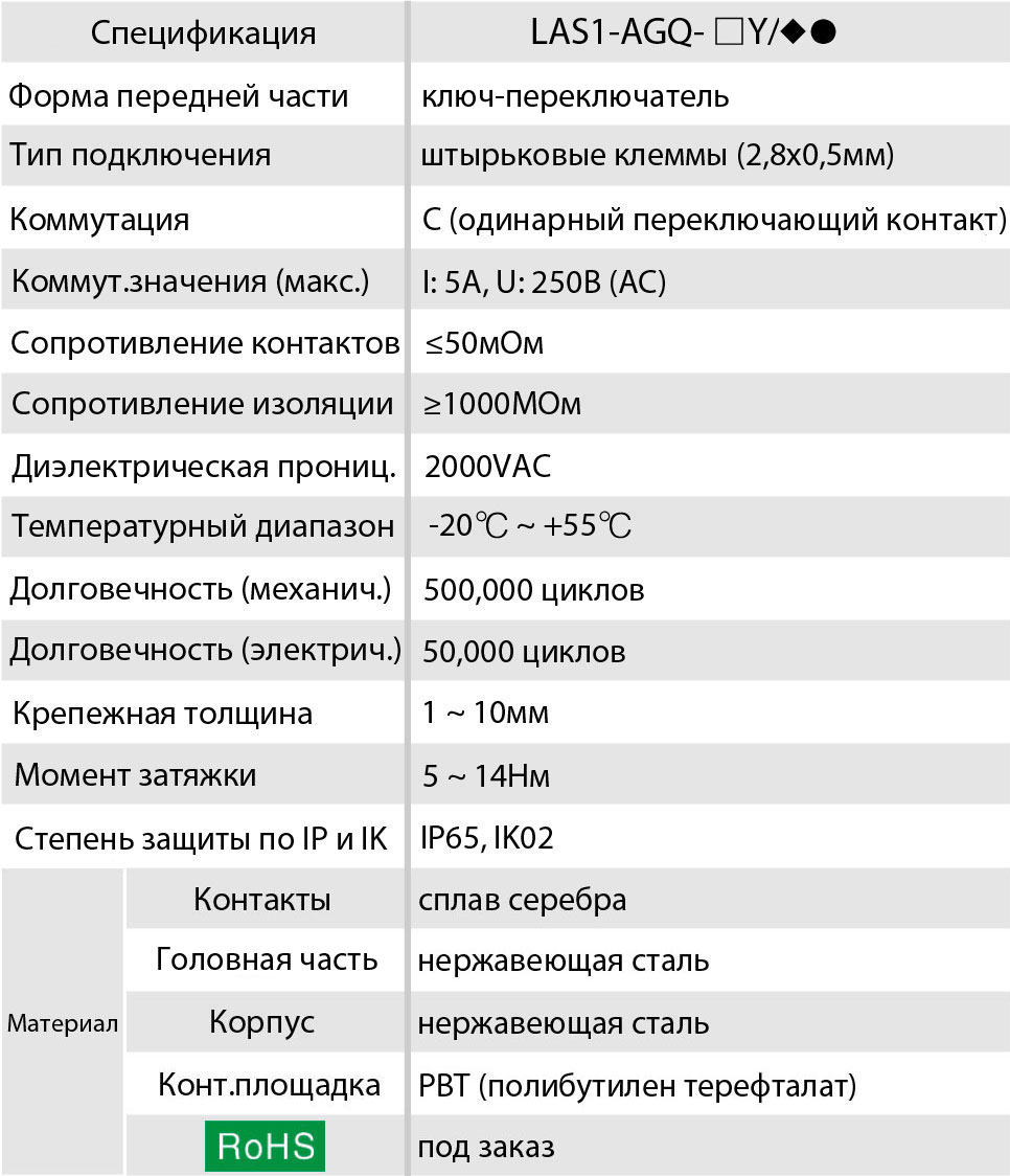 Ключ-выключатели ONPOW под посадочный диам. 19мм, без подсветки