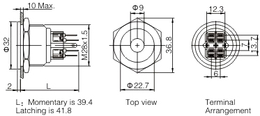 GQ28PF размеры