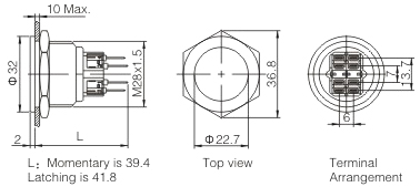 размеры кнопки