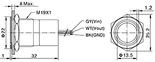 кнопки TS19B