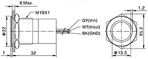 кнопки TS19c