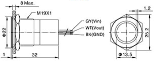 кнопки TS19c