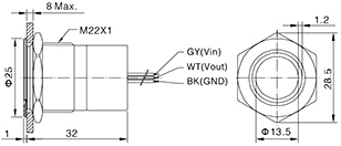 кнопки TS22B