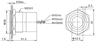 кнопки TS25d1