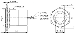 кнопки TS25e1