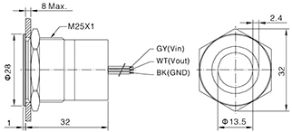 кнопки TS25e1