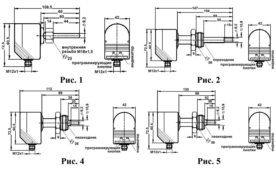 габаритные размеры SI