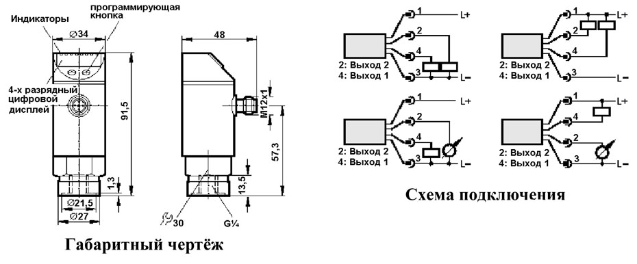 Серия PN